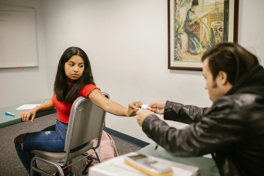 risk assessment for ids